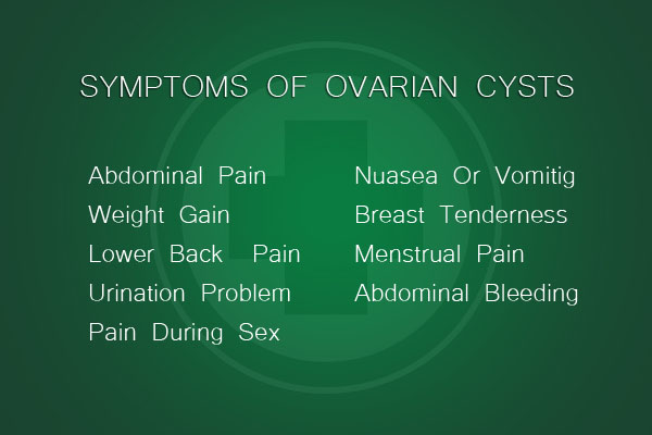 Symptoms of ovarian cysts