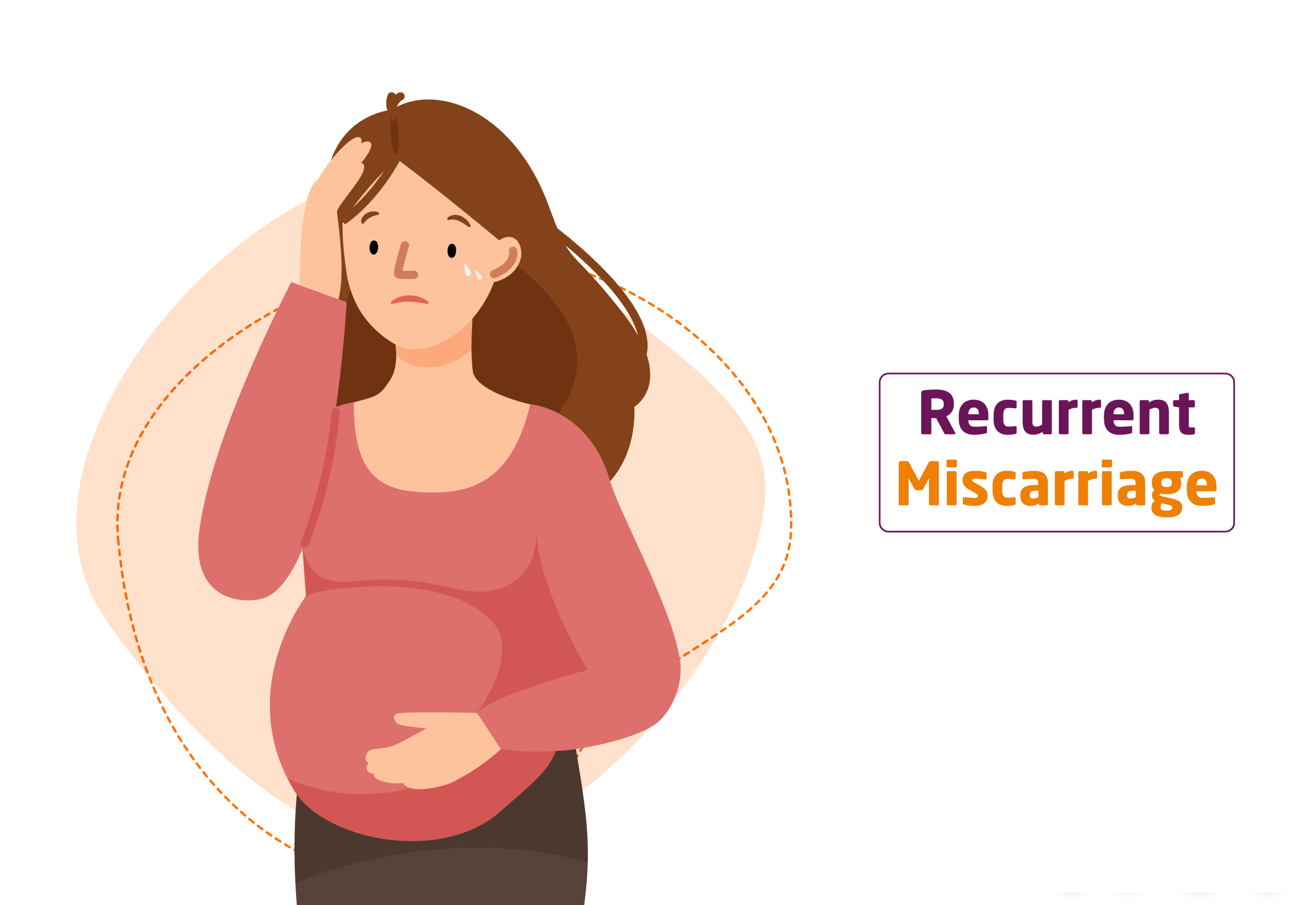 Gynaecologist in Newtown Kolkata